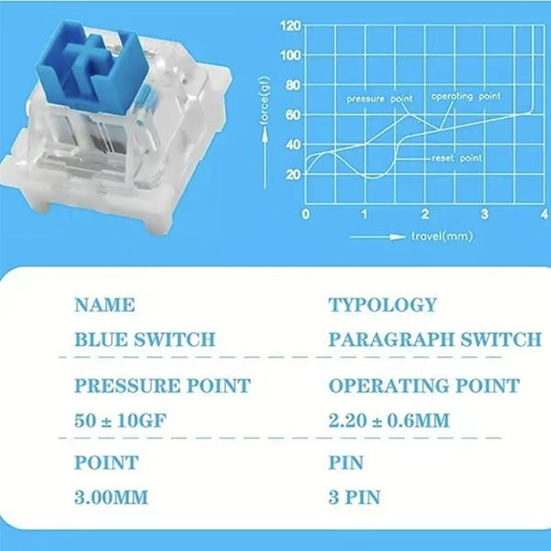 Fidget Toys 1 Count LED Keyboard Keychain Fingertip Clicker Stress Relief Keychain Fun Pendant for Boys and Girls Portable Keychain Light with Crystal Keycaps and Transparent Design Unisex Elegant Style